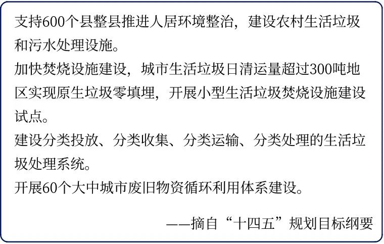 十四五规划目标纲要