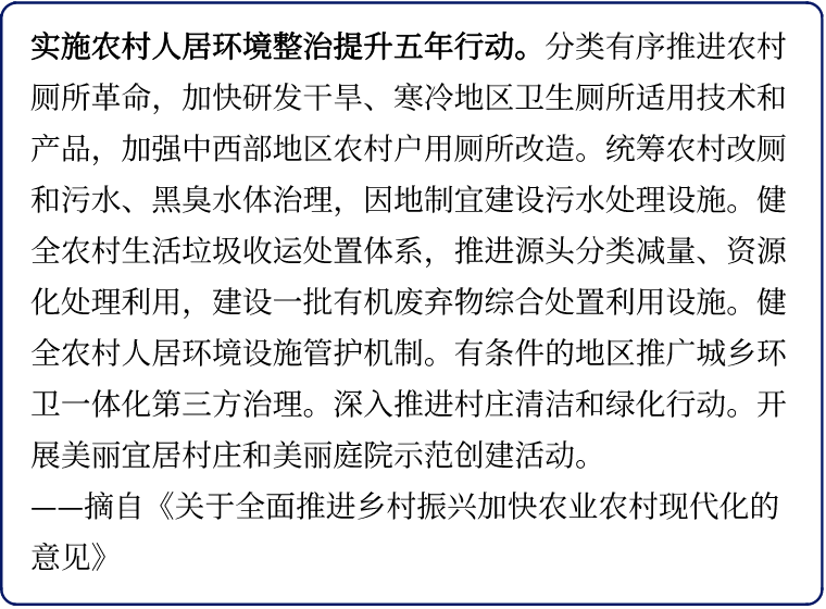农村人居环境整治提升五年行动